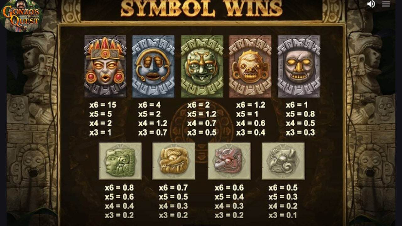 Qonzo's Quest slot game symbol wins