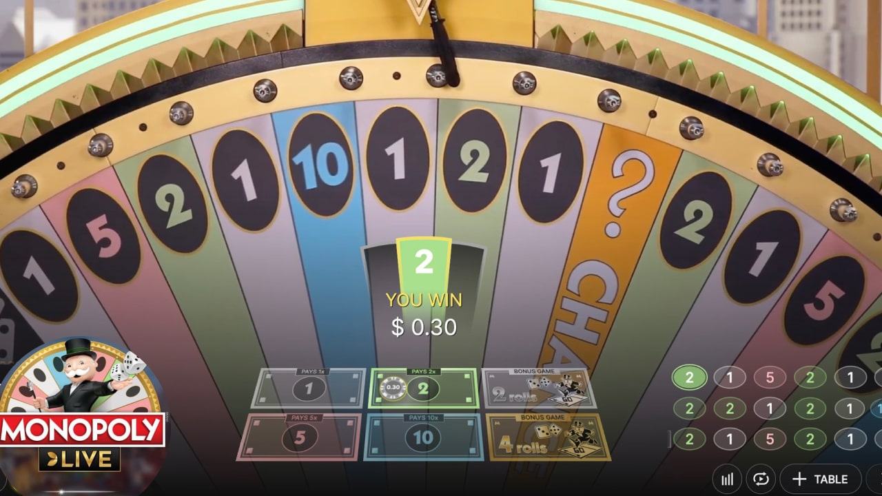 Monopoly Live by Evolution Wheel